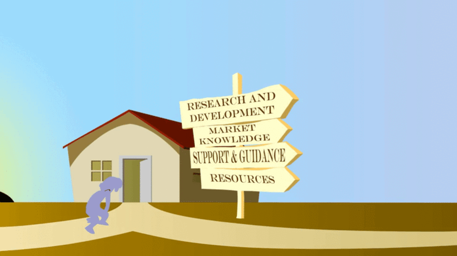 Fintech Explainer Video