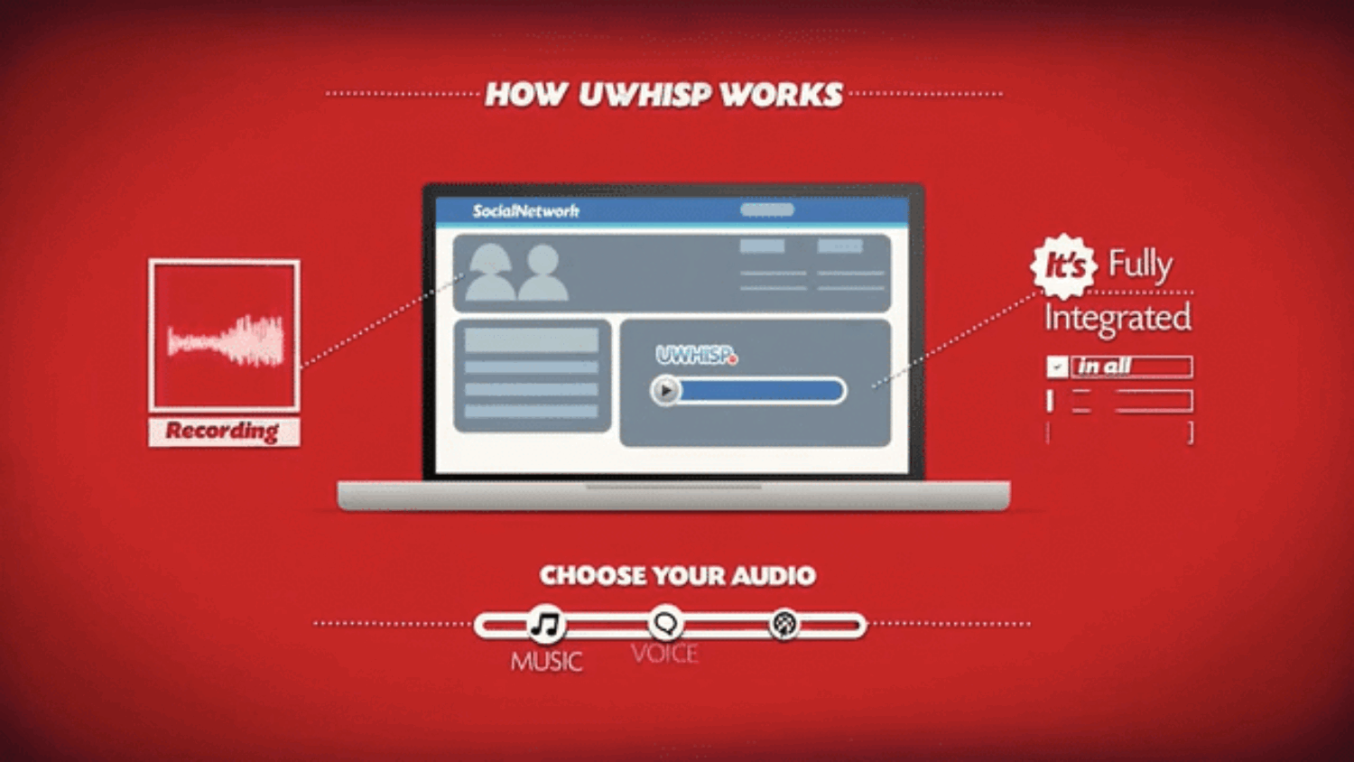 App Explainer Video Production